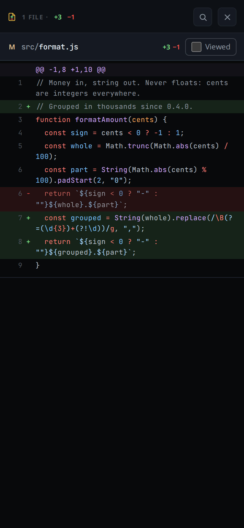 The diff sheet on one file: 1 FILE · +3 −1, the src/format.js header with its counts and an empty Viewed box, and the hunk with the added lines green and the removed one red